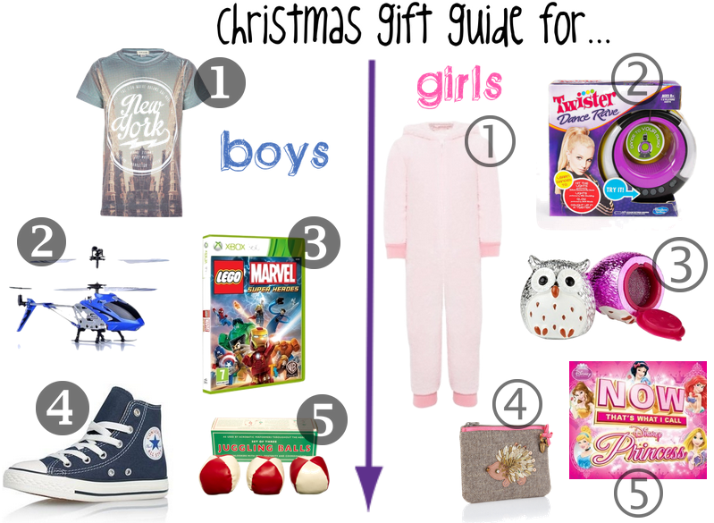 things to buy boys for christmas